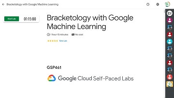 Bracketology with Google Machine Learning | GSP461 | Arcade | March | 2024 | #qwiklabs | #GSP461