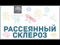 Рассеянный склероз - причины, симптомы, диагностика, лечение