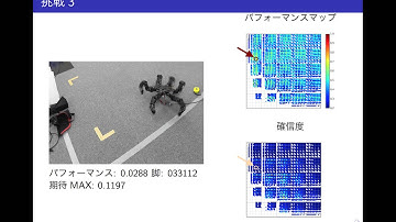 Replicate work on "Robots that can adapt like animals" ~Result 2~