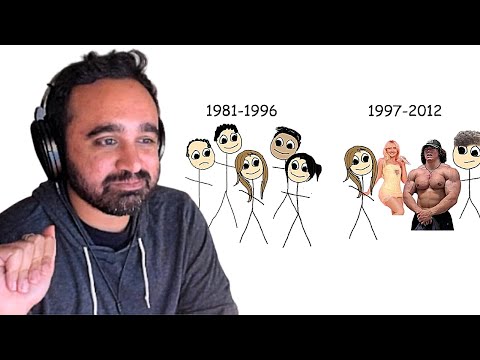 Squeex reacts to Casually Explained: Gen Z vs Millennials