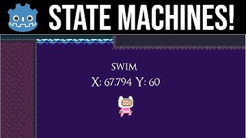 Making Player Controls with State Machine ~ Godot Platformer Game Devlog #1