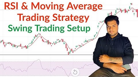 RSI & Moving Average Strategy | Swing Trading Setup | RSI | Moving Average | Trade Setup | WMA
