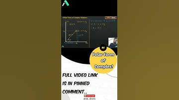 Polar Form of Complex Numbers | #shorts #gate #complex #BeAtomic