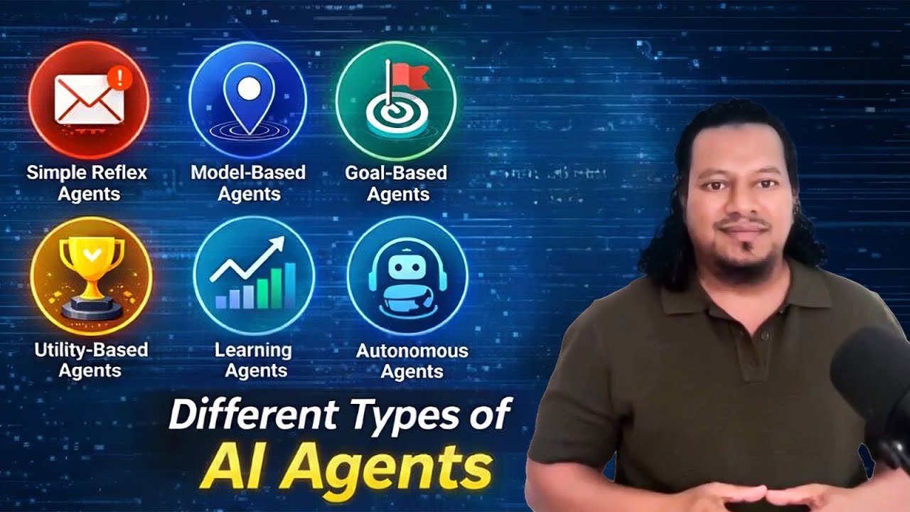 6 Type AI Agents Clearly explained You need to know with real examples ...