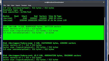 Tutorial: How to Perform Disk Operations UNIX and Linux Part 1 of 2