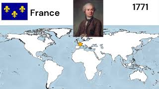 Most influential countries in the world, every year 1700-1899