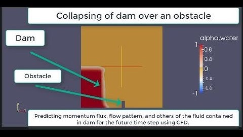 Collapse of dam over an obstacle