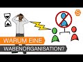 Von der Hierarchie in die geführte Selbstorganisation // agile Wabenorganisation SAOS