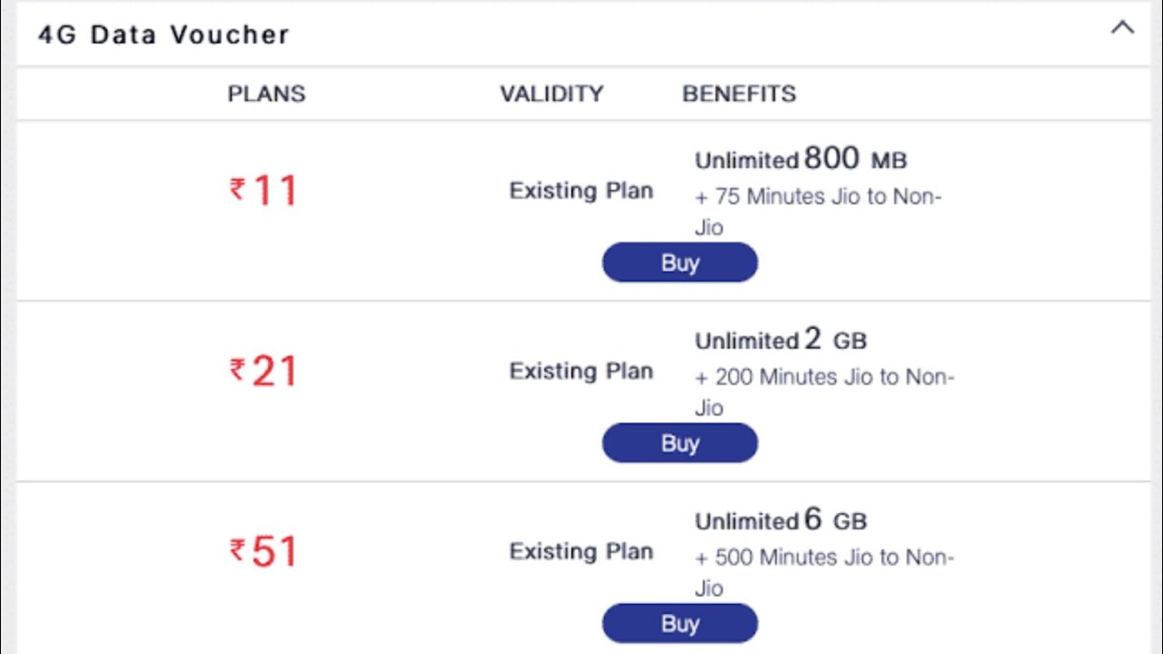 Jio 4g Voucher How To Use Jio 4g Data Voucher Work Frome Home Pack jio-4g-voucher-how-to-use-jio-4g-data-voucher-work-frome-home-pack