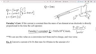 Chem 30 Redox Stoichiometry Introduction and Example