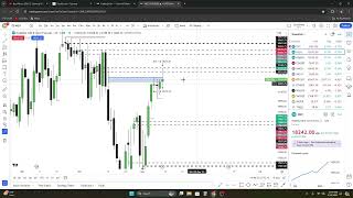 TOPSTEP FUNDED ACCOUNT TRADE BREAKDOWN