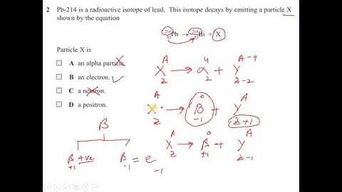 Edexcel IAL physics unit 5 Jan 19 Part 1