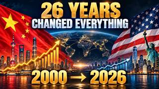 Top 50 Economies in 2026 vs 2000 | GDP Ranking