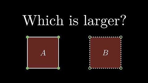A New Way to Measure Sets! (How to build a strictly monotone measure) #SoME2 #3b1b