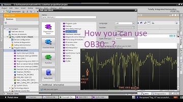 TIA Portal-OB30+: How to use Cyclic Interrupt Block OB30?