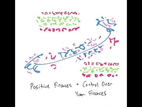 Light Language Blessing: Positive Finances and Control Over Your Finances (Booster)