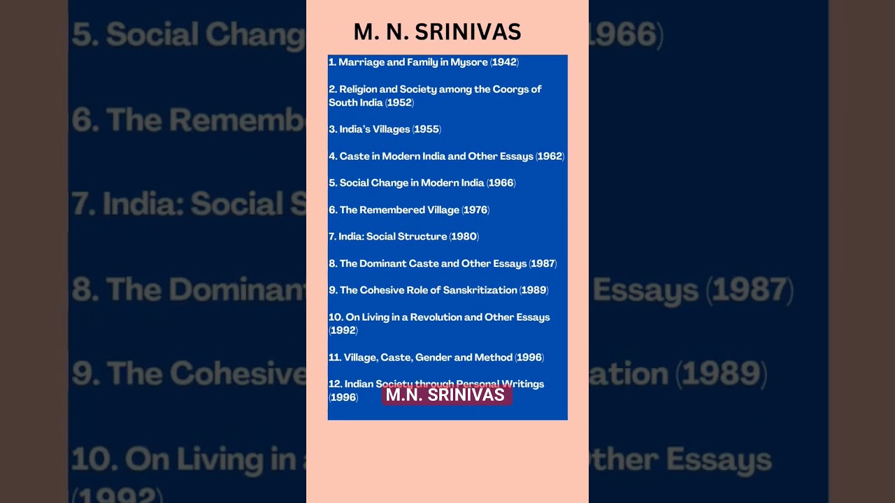 M. N. Srinivas || Sociology || NTA-UGC-NET || 