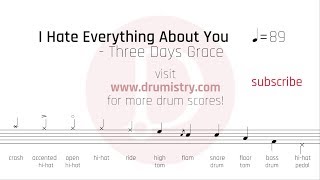 Three Days Grace - I Hate Everything About You Drum Score Resimi