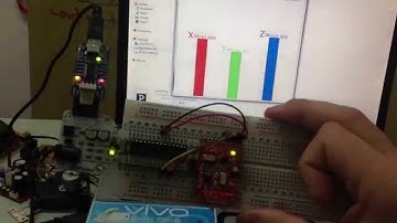 3-Axis Accelerometer Raw Data Visualizer | Real-Time Sensor Data Display