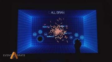 Product Display and Object Recognition