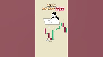 Đi tìm khối Order Block giá trị | Order Block Simplified