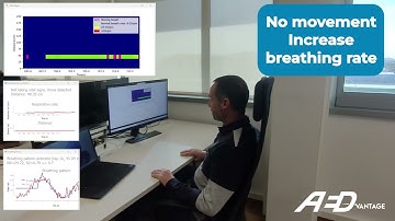 UWB (Ultra Wideband) breathing rate and movement detection