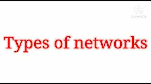 Class 8. Chapter- 1. Networking Concepts. part- 2