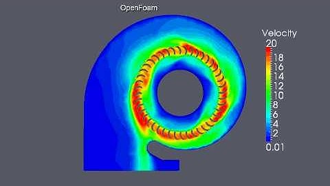 MRF openfoam