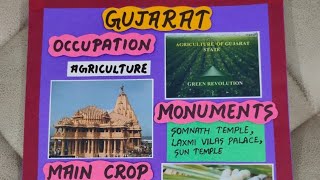 All about Gujarat State/Monuments/Occupation/dresses/main crops/School Activity/Chart on Gujarat screenshot 3