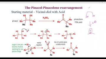 Pinacol-Pinacolone rearrangement/Tiffeneau-Demjanov rearrangement/Semi-pinacole rearrangement