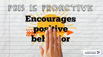 What is PBIS?