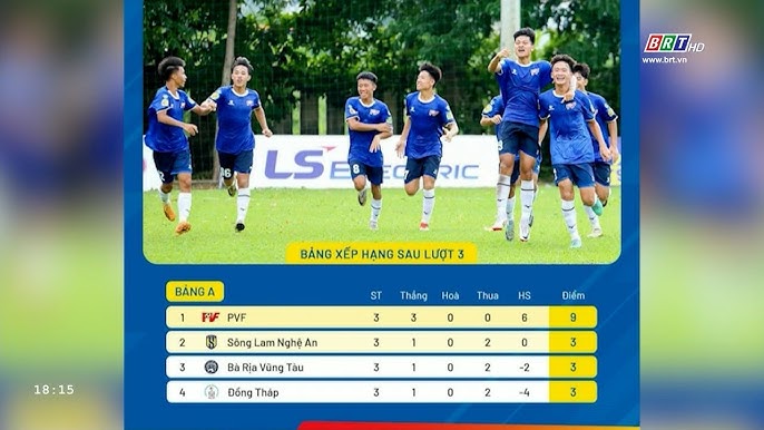 Bài Tập 4: Phân Tích Đa Thức Thành Nhân Tử