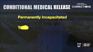 An influx of sick, elderly inmates in Florida prisons called a 'crisis'