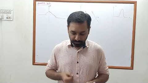 NCERT PHYSICS CLASS 11 chapter3 exercise 3.19