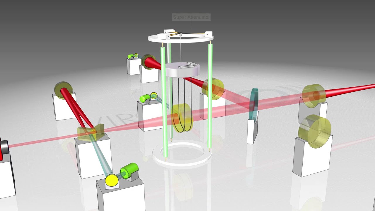 Nikhef - How can we detect gravitational waves?