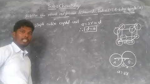 distance between nearest neighbor distance , radius and edge length of an atom in a molecular