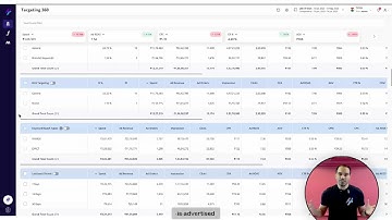 Hector Targeting 360: Your Amazon Ads Command Center