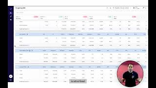Hector Targeting 360: Your Amazon Ads Command Center