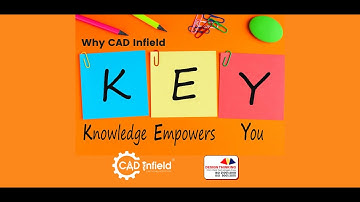 Industrial Pneumatic  Training from CAD Infield