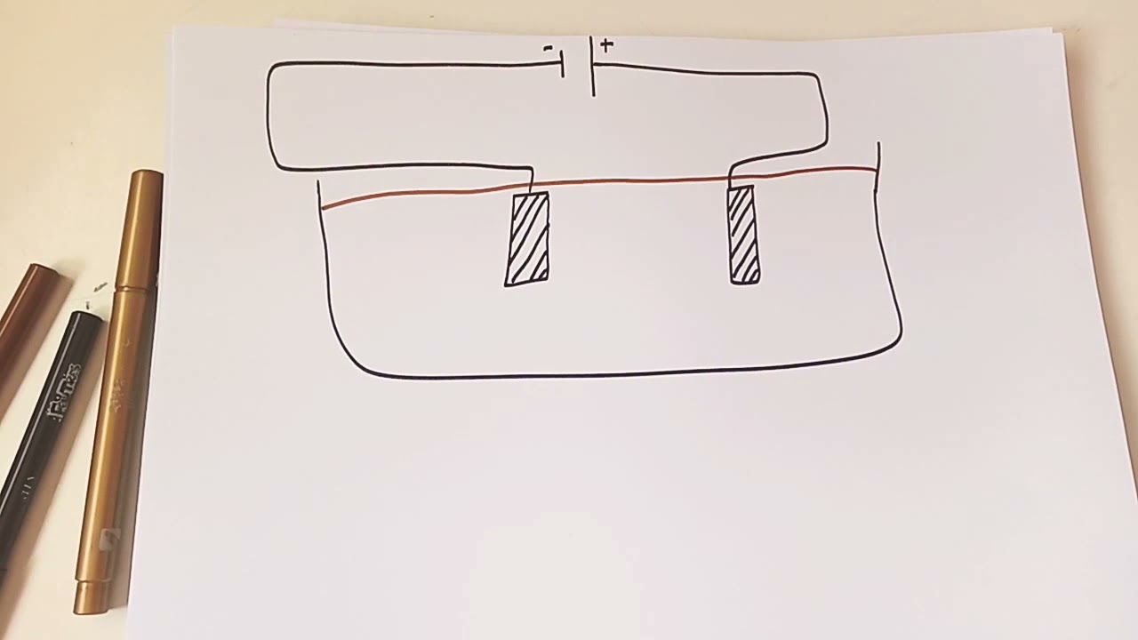 مراجعات البيام 🤲👍🧐✍️👀🍪🍩
