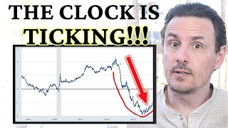 Get (ANSWERS) To Your Questions On TLT, TMF, Gas Prices, Stocks & More!