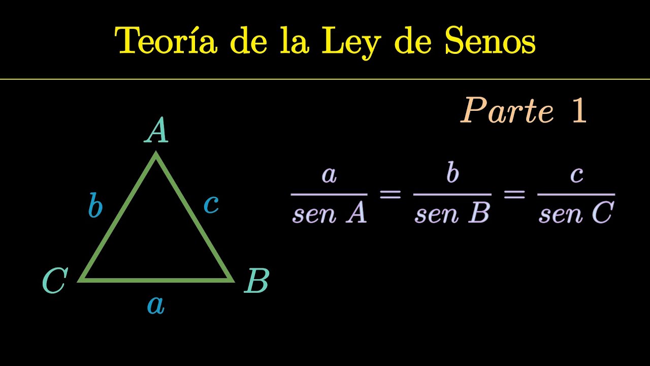Domina la Ley de Senos y Descubre Cuando se Aplica | Parte 1 - YouTube
