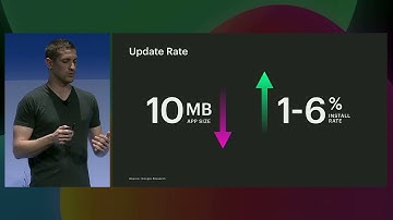 F8 2019: Building Android Lightweight Apps at Facebook
