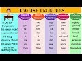 The super easy way to learn pronouns in english  types of pronouns  list of pronouns with examples