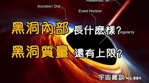 【宇宙杂谈】黑洞内部长什么样？黑洞质量还有上限？[No.004]|Linvo说宇宙 - 天天要闻