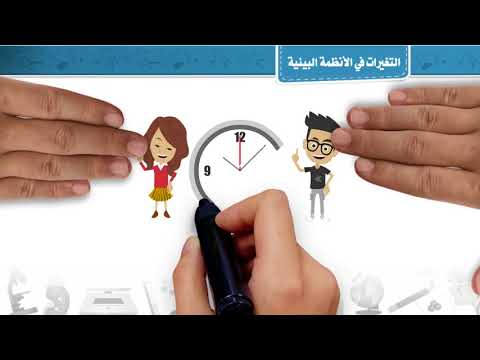 فيديو: متى يكون يوم المعرفة البيئية