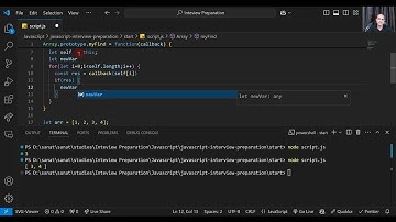 Polyfill of  Find | Javascript Interview Questions