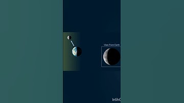 Moon phases and view from earth .3d animation. #moonphase #3danimation #earthview