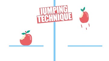Jumping Technique Animation in After Effects Tutorials