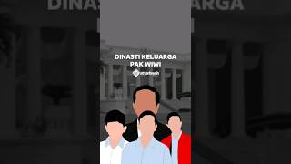 🎦 DINASTI KELUARGA PAK WIWI — Brave Voyager (@BraveVoyageOfficial) #shorts